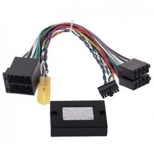 Interface اینترفیس سوني به ال 90 و ساندرو