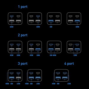 آداپتور سریع با کابل تایپ سی باکیفیت