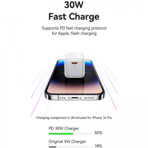 Usams-US-CC1863APD20W-Type-C-Fast-Wall-Charger13