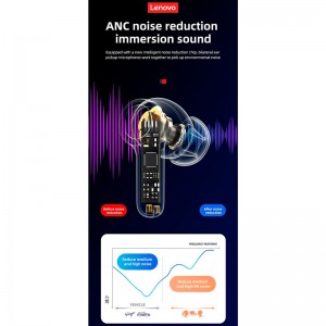 هندزفری بلوتوثی لنوو Think Plus Live Pods LP70