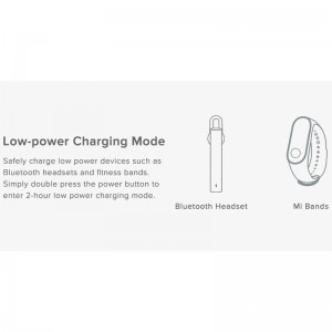 پاور بانک فست شارژ شیائومی Redmi PB200LZM 18W High Copy Grade A ظرفیت 20000 میلی آمپر ساعت