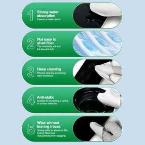دستمال پلی استر پاک کننده گوشی Relife RL-045A بسته 100 عددی