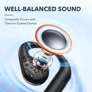 هندزفری بلوتوثی انکر Soundcore Aerofit A3872H11