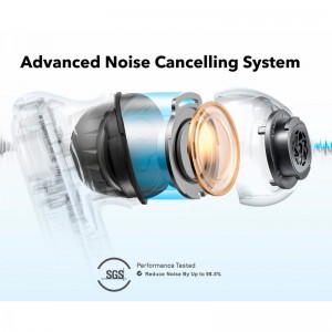 هندزفری بلوتوثی انکر Soundcore Liberty 4 NC A3947