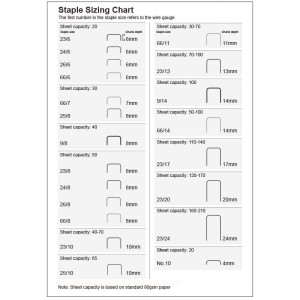 سوزن منگنه Whashin سایز 23/20