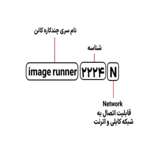 پرینتر چند کاره لیزری Canon imageRUNNER 2224N