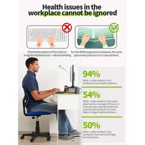 کیبورد و موس بی سیم مافی Bomi