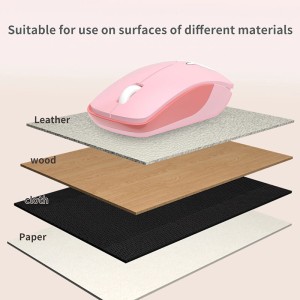 کیبورد و موس بی سیم مافی I Bean Pro