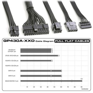 پاور 430 وات گرین Green GP430A-EU Plus Bronze