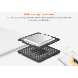 روتر بی سیم تندا F6