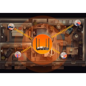 روتر بی سیم تندا AC10