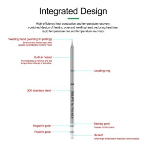 نوک هویه ریلایف Relife RL-T12-XS-I