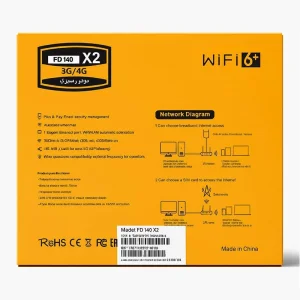 مودم روتر سیمکارتی 4G LTE سی پی لینک FD I40 X2