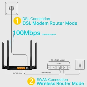 مودم روتر ADSL / VDSL تی پی لینک Archer VR300