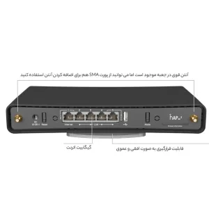 روتر بی سیم میکروتیک hAP ac³ - تصویر 6