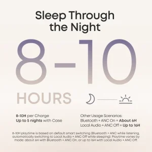 هندزفری بلوتوثی انکر Soundcore Sleep A30 Smart D1301 - تصویر 13
