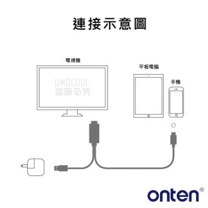 تبدیل Onten OTN-7519 4K Lightning to HDMI 1.8m