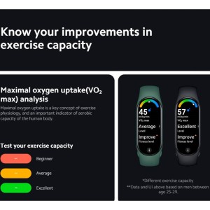 دستبند سلامتی شیائومی Xiaomi Mi Band 7 M2129B1