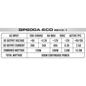 پاور گرین Green GP600A-ECO Rev3.1 White 600W