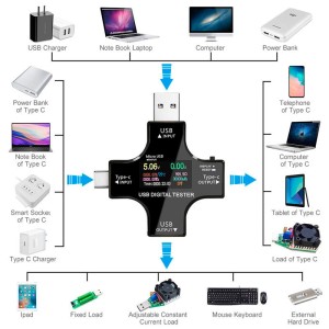 تستر Electop 5A PD QC3.0 USB