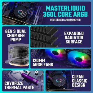 فن خنک کننده CPU کولر مستر Cooler MasterLiquid 360L Core ARGB