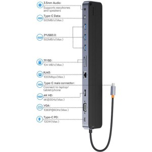 هاب و رم ریدر Baseus Elitejoy Gen2 WKSX030013 11 IN 1