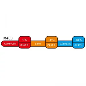 کیسه خواب نیچرهایک M400 مدل CNK2350WS023