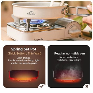 ماهیتابه سرامیکی نیچرهایک مدل CNK2450CF013-2