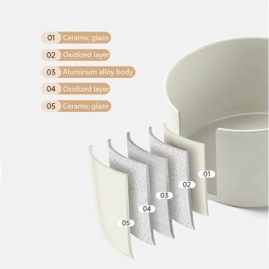 ماهیتابه سرامیکی نیچرهایک مدل CNK2450CF013-2