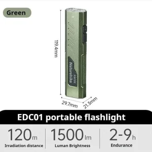 چراغ قوه EDC نیچرهایک 1500 لومن مدل CNK2450ZM016