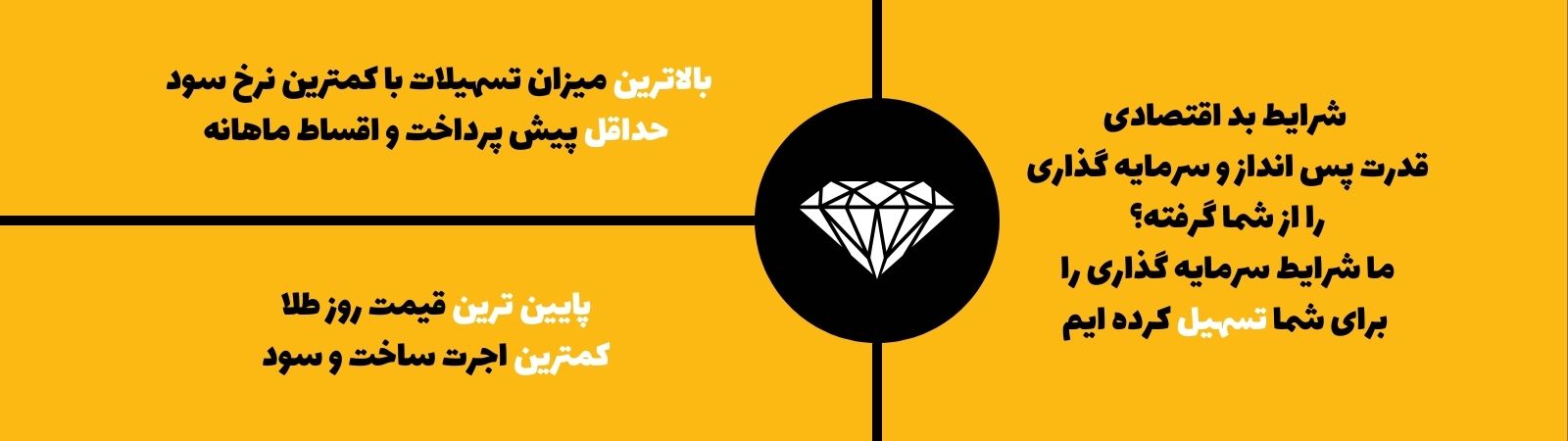 خرید اقساطی سکه بهار آزادی و امامی و شمش طلا