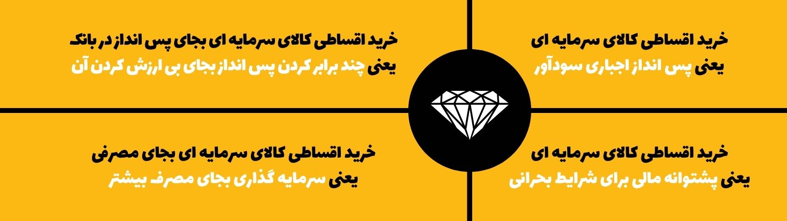 خرید قسطی شمش طلا و سکه بهار آزادی