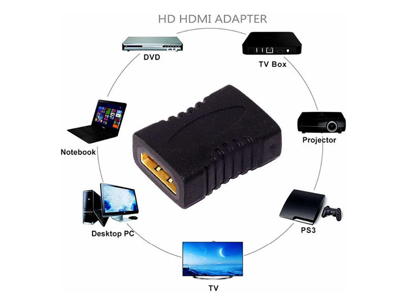 چنجر دو سر مادگی HDMI