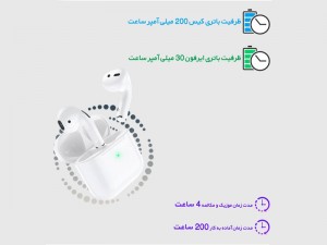 هندزفری بلوتوث بروفون مدل BW02 Plus