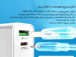 کلگی شارژر 65 وات 2 پورت هوکو مدل C113A