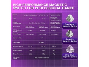 کیبورد مکانیکال گیمینگ آئولا مدل WIN68