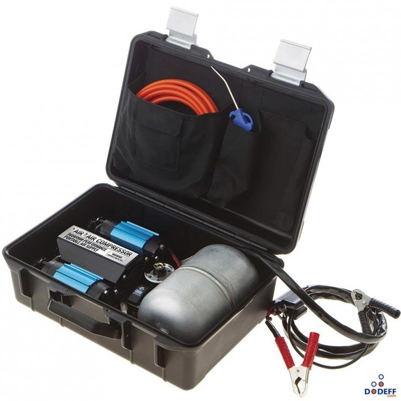 پمپ باد NEKO مدل TP – ظرفیت ۱۷۴ لیتر بر دقیقه