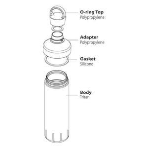 قمقمه ورزشی سانتکو مدل ocean ظرفیت 710 میلی لیتر
