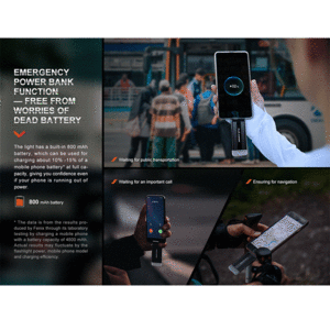 چراغ قوه فنیکس مدل E-SPARK