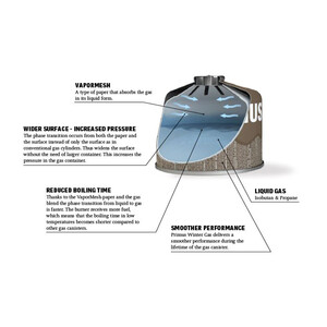 کپسول گاز زمستانی 450 گرمی پریموس