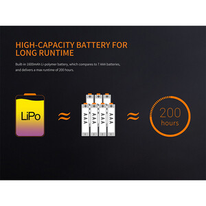 چراغ چادر مسافرتی فنیکس مدل CL20R