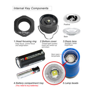چراغ مسافرتی نیچرهایک چادر مدل ZOOM LED
