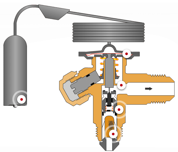 اموزش انتخاب اکسپنشن