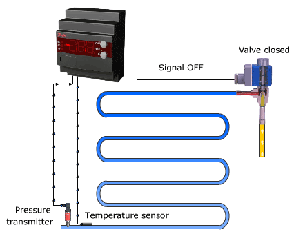 اکسپنشن الکترونیک دانفوس