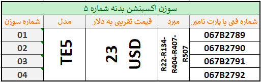 لیست قیمت اکسپنشن ولو بدنه 5
