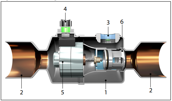 colibri expansion valve