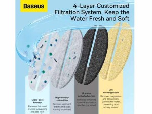 مجموعه فیلتر 8 عددی ظرف آب هوشمند بیسوس Baseus Smart Pet Water Dispenser Filter Set ACLY010002