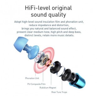 هندزفری سیم دار بیسوس Baseus H13 Wired headphones with Microphone