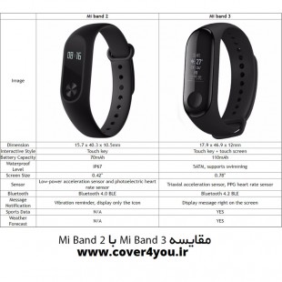 ساعت هوشمند Xiaomi Bracelet Smart Watch Mi Band 3 دستبند هوشمند سلامتی شیائومی می بند