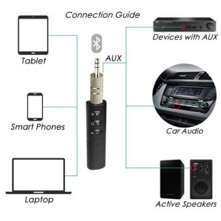 گیرنده بلوتوثی موزیک مدل Audio Bluetooth Reciver BT-801